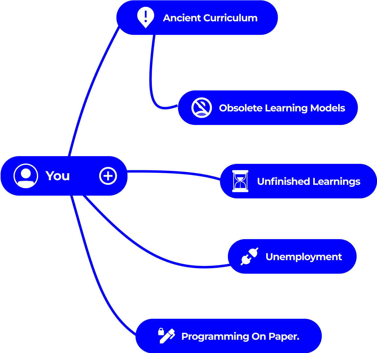 overview-main_gr2Img1__q_nN8